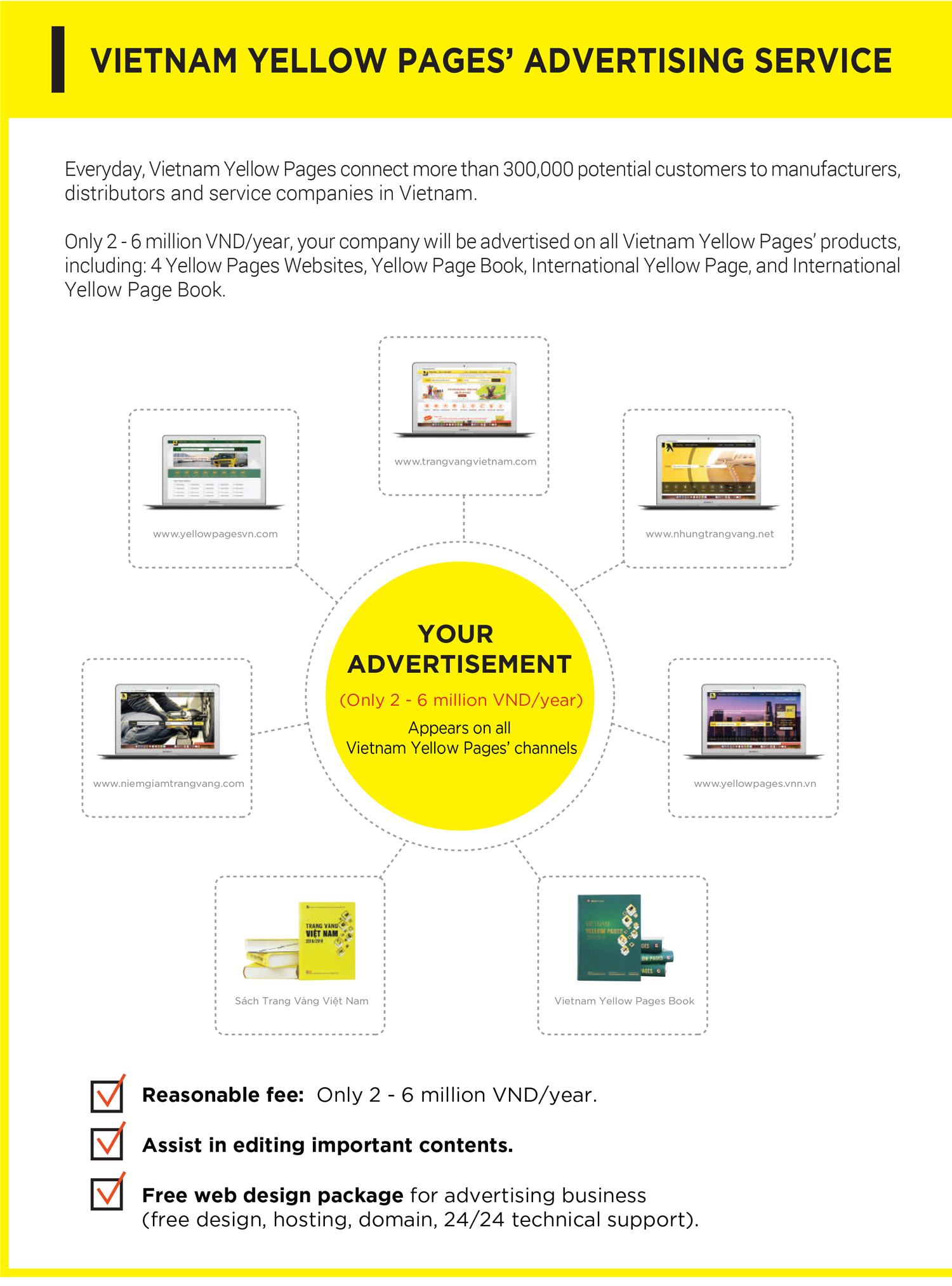 Vietnam Yellow Pages Advertising Services